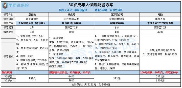 澳门一码一肖一特一中全年,适用策略设计_尊享款38.494