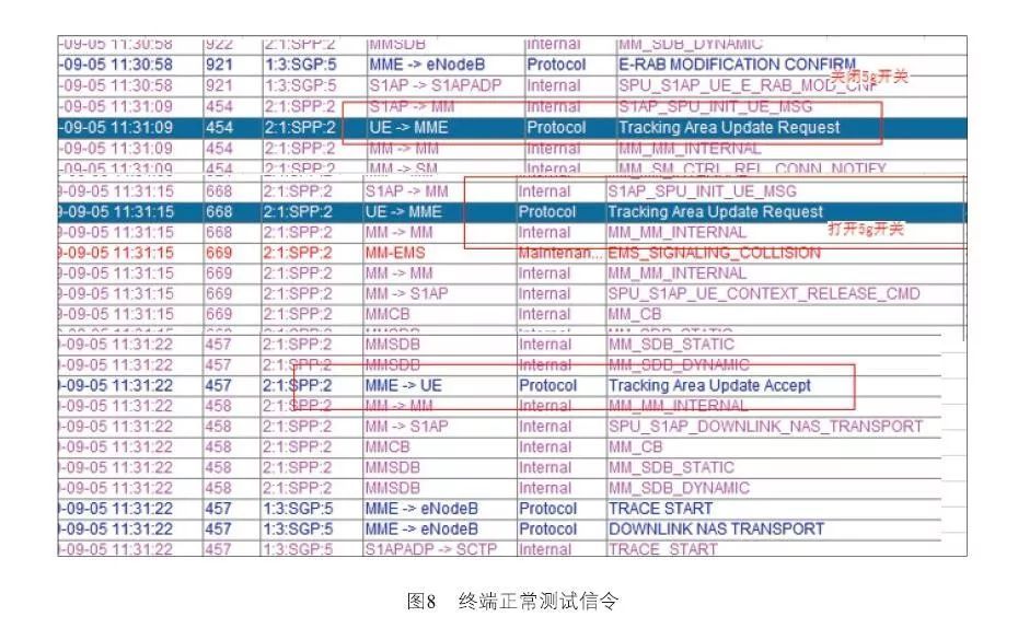 管家婆一码一肖一种大全,性质解答解释落实_RX版58.151