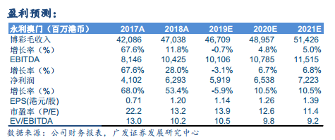 氵澳门4949开奖,收益成语分析落实_专业版150.205