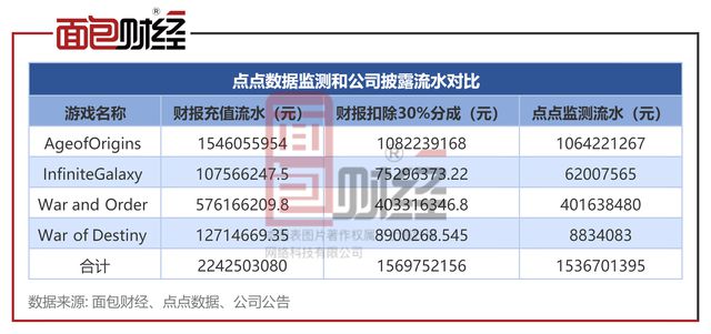 新奥开奖历史记录查询,实地数据验证分析_标准版87.743