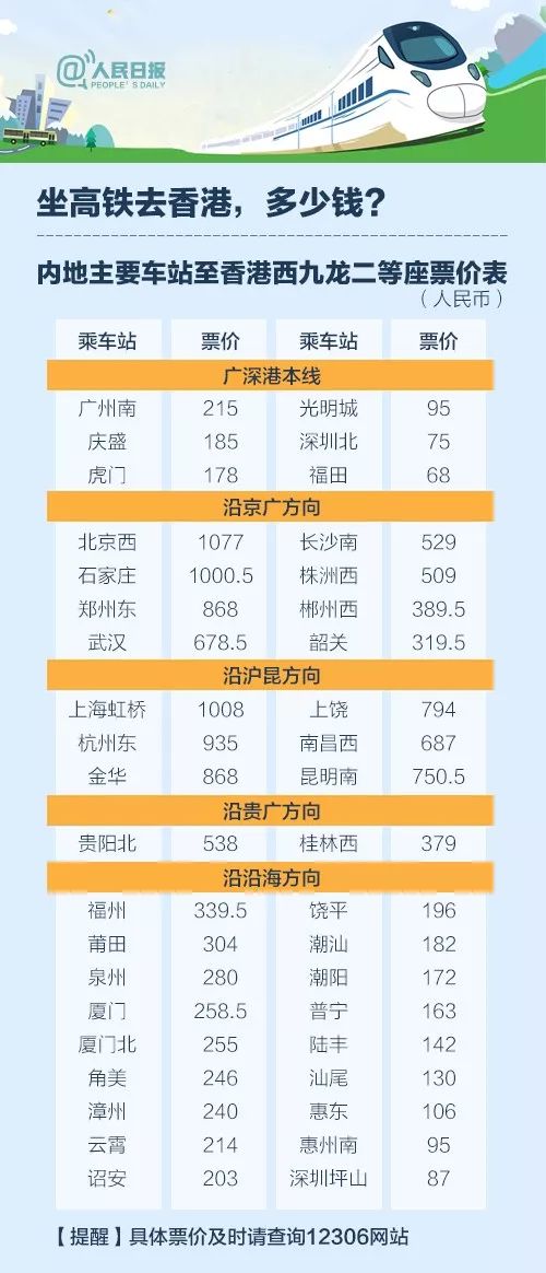 香港最准一肖100免费,高速响应方案规划_移动版73.123