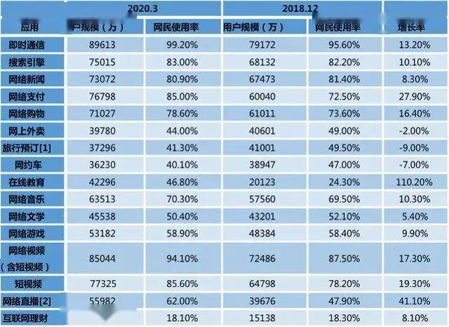 2024年天天开好彩大全,数据解读说明_CT53.498