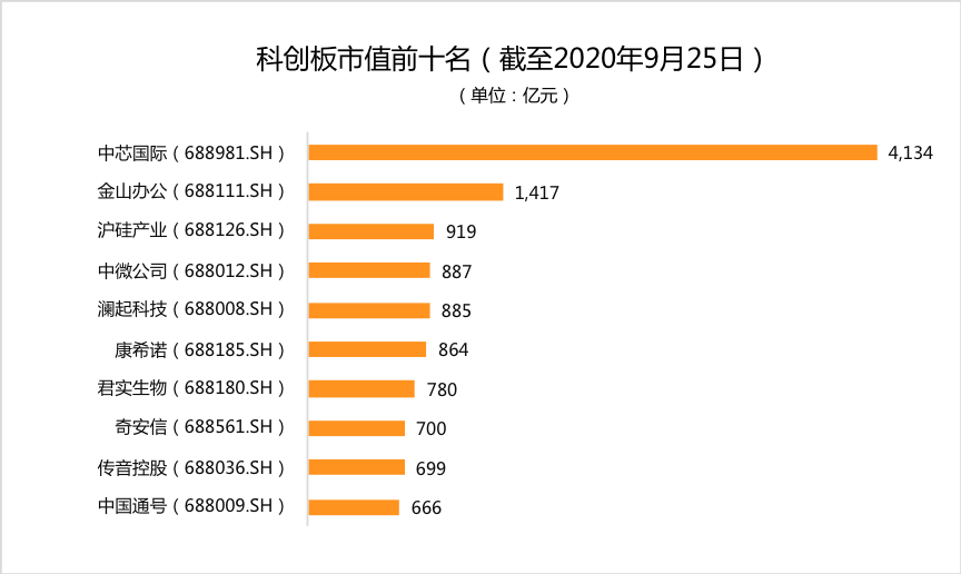 2024天天彩资料大全免费,科技术语评估说明_VR版90.121