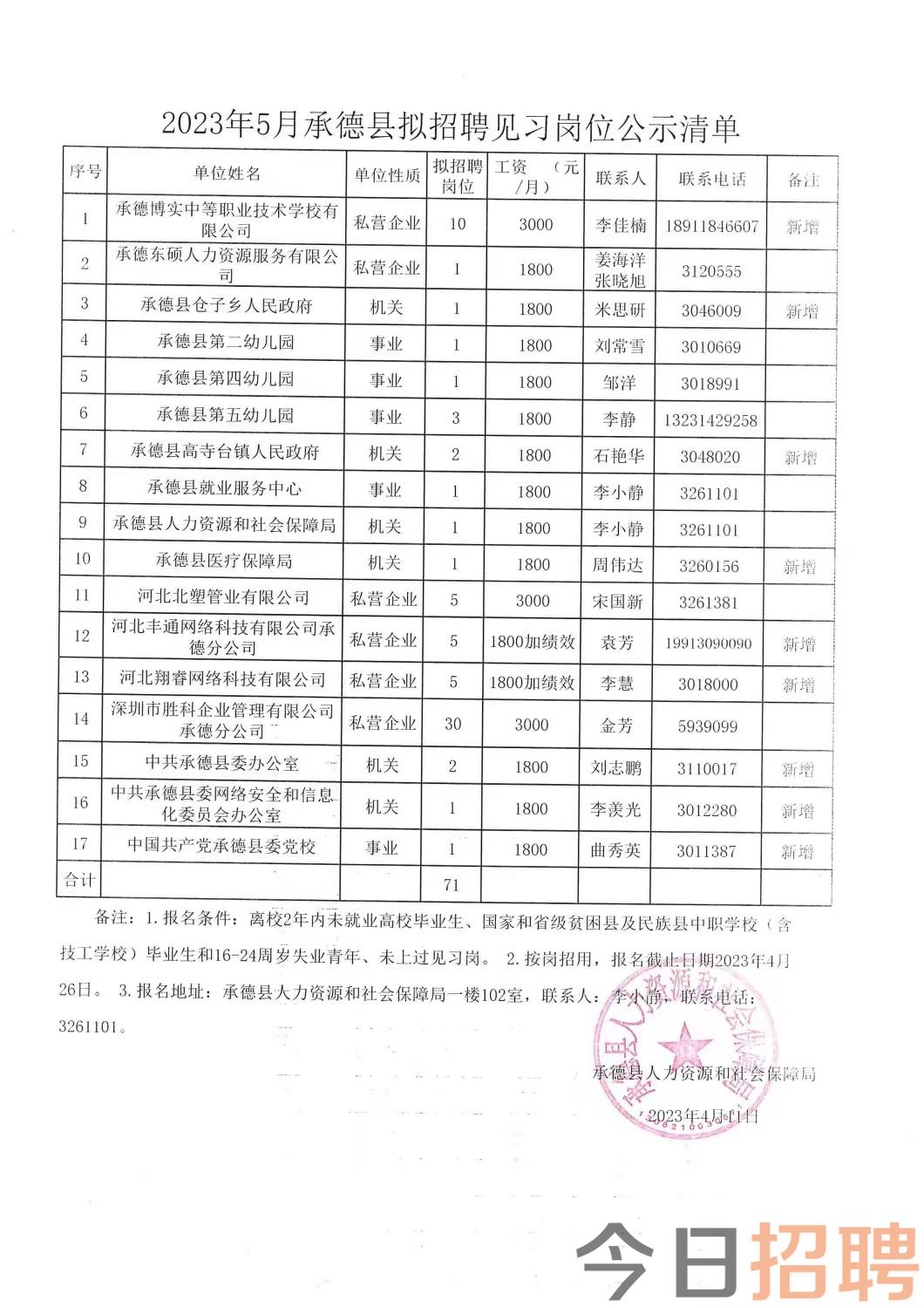 万年县级托养福利事业单位招聘公告及相关内容深度解析