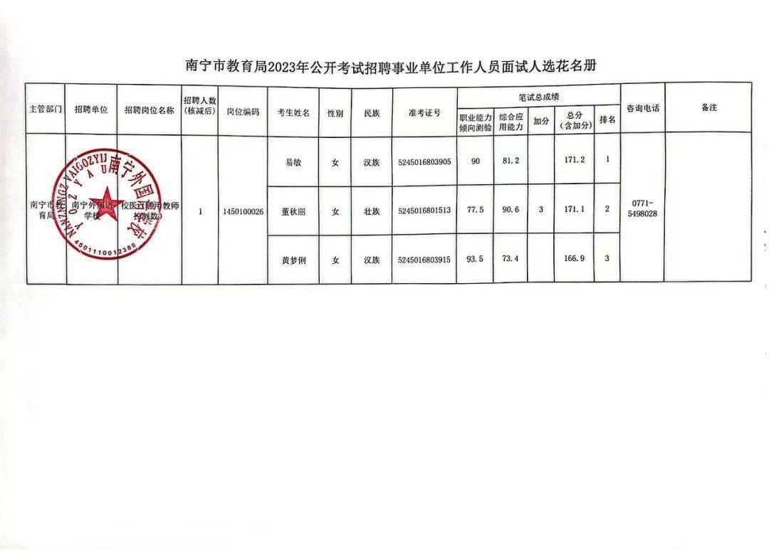 泰宁县特殊教育事业单位招聘信息解读与最新招聘启事