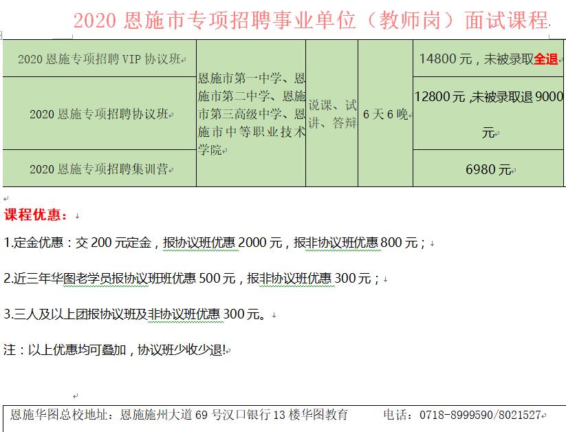 麻江县特殊教育事业单位最新招聘信息及解读