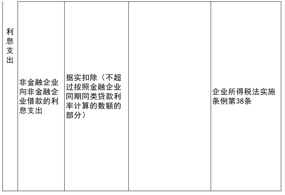 梁城区托养福利事业单位最新项目研究简报