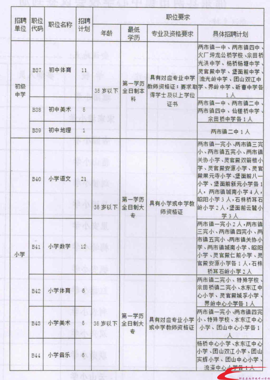 徐水县成人教育事业单位最新项目探索与实践成果展示