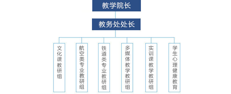 理塘县成人教育事业单位发展规划概览