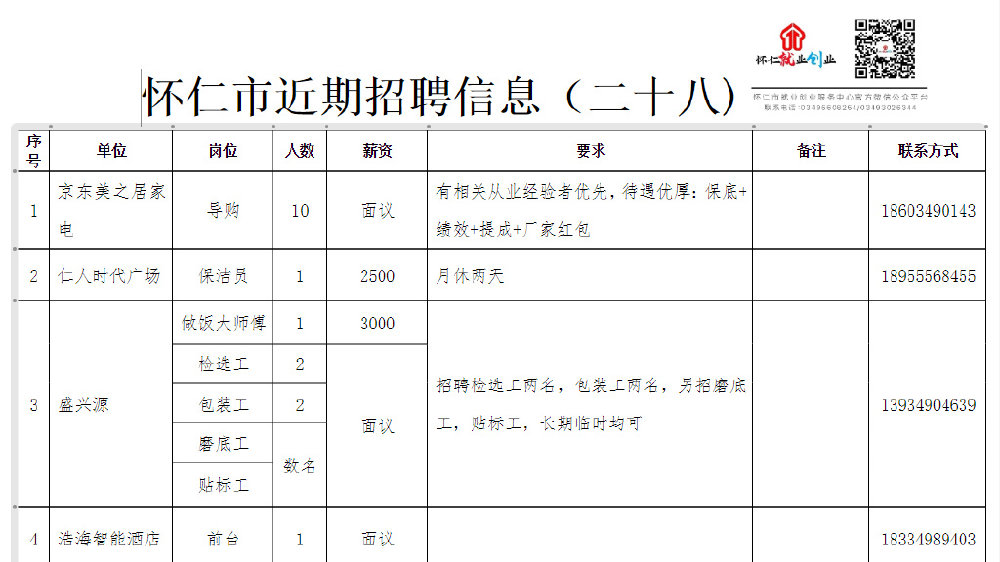 仁怀市初中最新招聘与教育职业发展展望