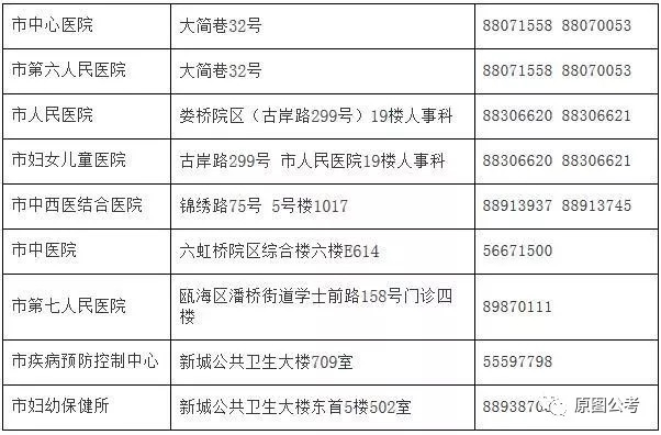 理塘县计生委最新招聘信息与未来工作展望