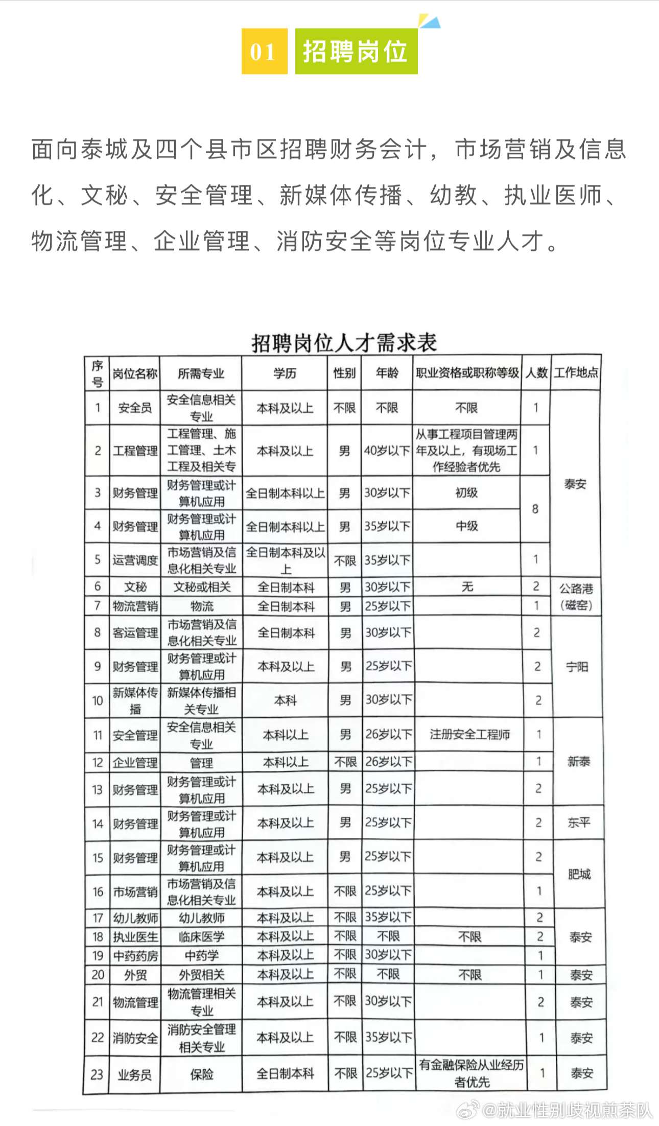 宣恩县计生委最新招聘信息与动态发布