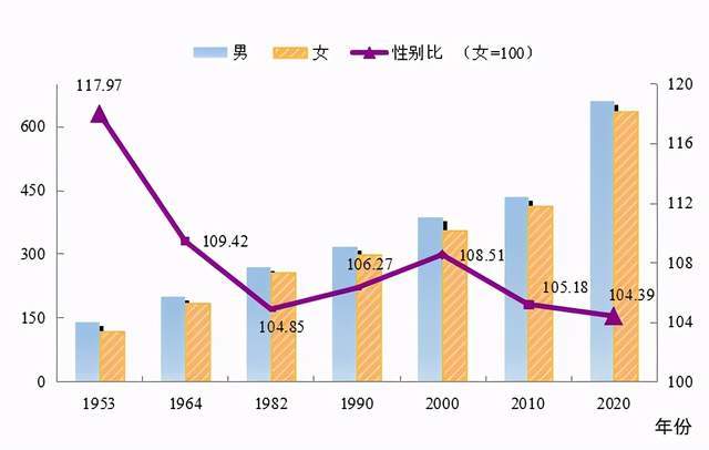 澄江县数据和政务服务局人事任命动态更新