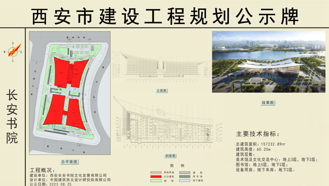 灞桥区图书馆未来发展规划展望