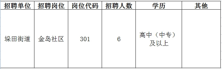 垫江县初中最新招聘公告概览