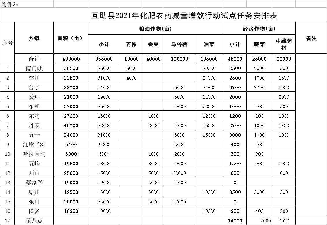 2024年12月18日 第30页