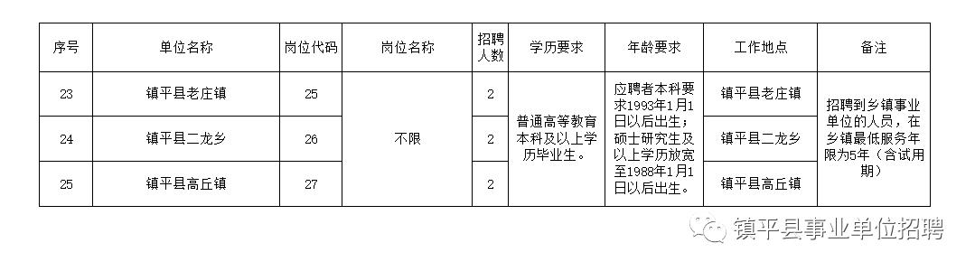 富民县级托养福利事业单位新项目，托起民生幸福之福