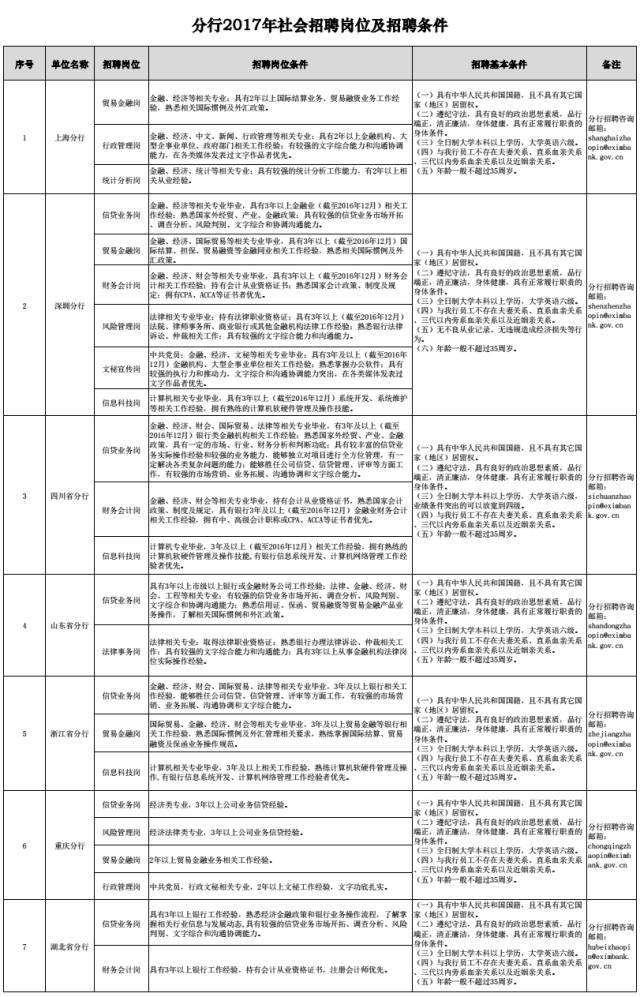 河北区级托养福利事业单位最新人事任命，推动地方福利事业稳步前行