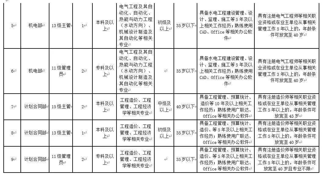 共和县康复事业单位最新招聘信息概览