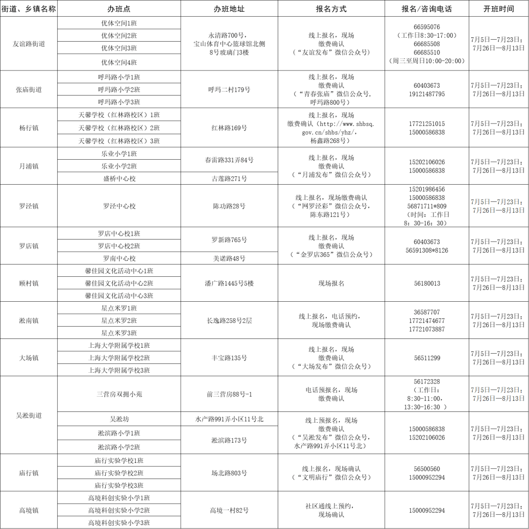 船营区小学最新招聘公告概览