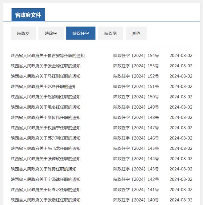 天元区数据政务服务局最新人事任命动态解析