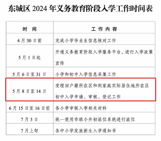 东安区初中人事大调整，重塑教育领导团队，引领教育质量新飞跃