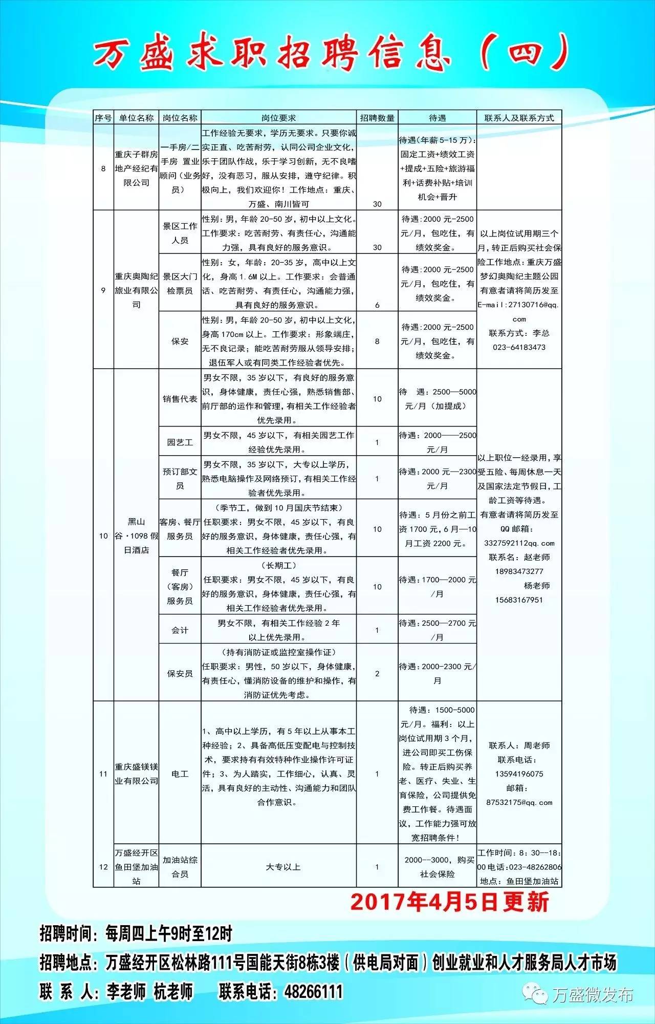 元氏县科技局等最新招聘信息全面解析