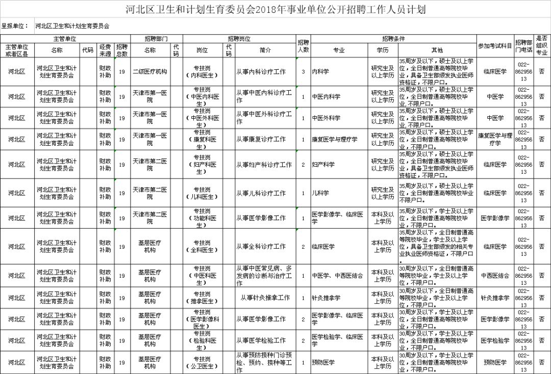 西吉县计划生育委员会最新招聘信息详解