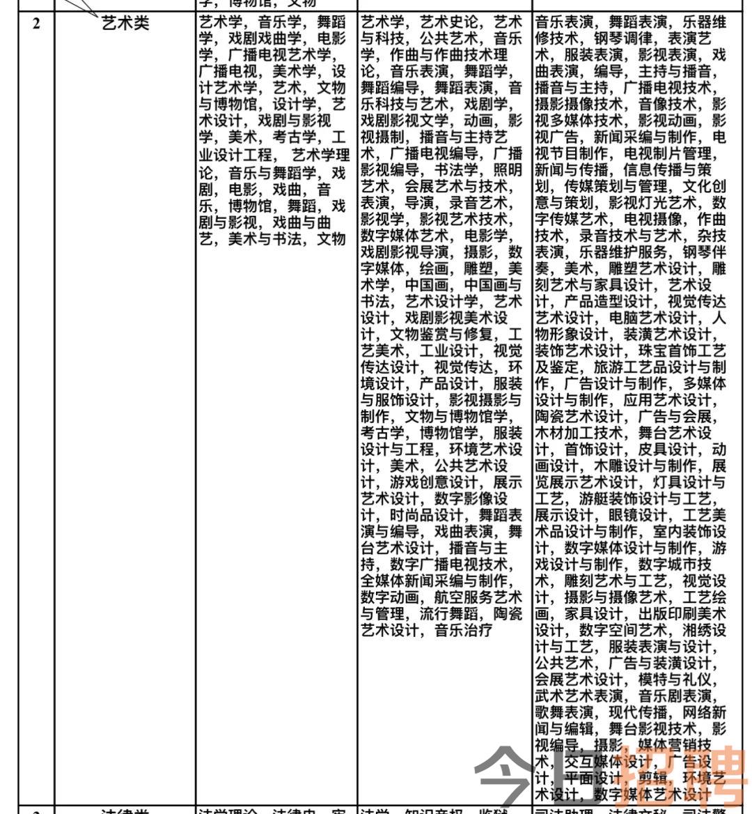 迎江区文化局最新招聘信息与职位全面解析