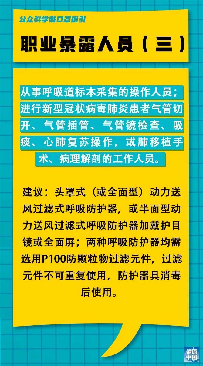 普定县统计局最新招聘启事