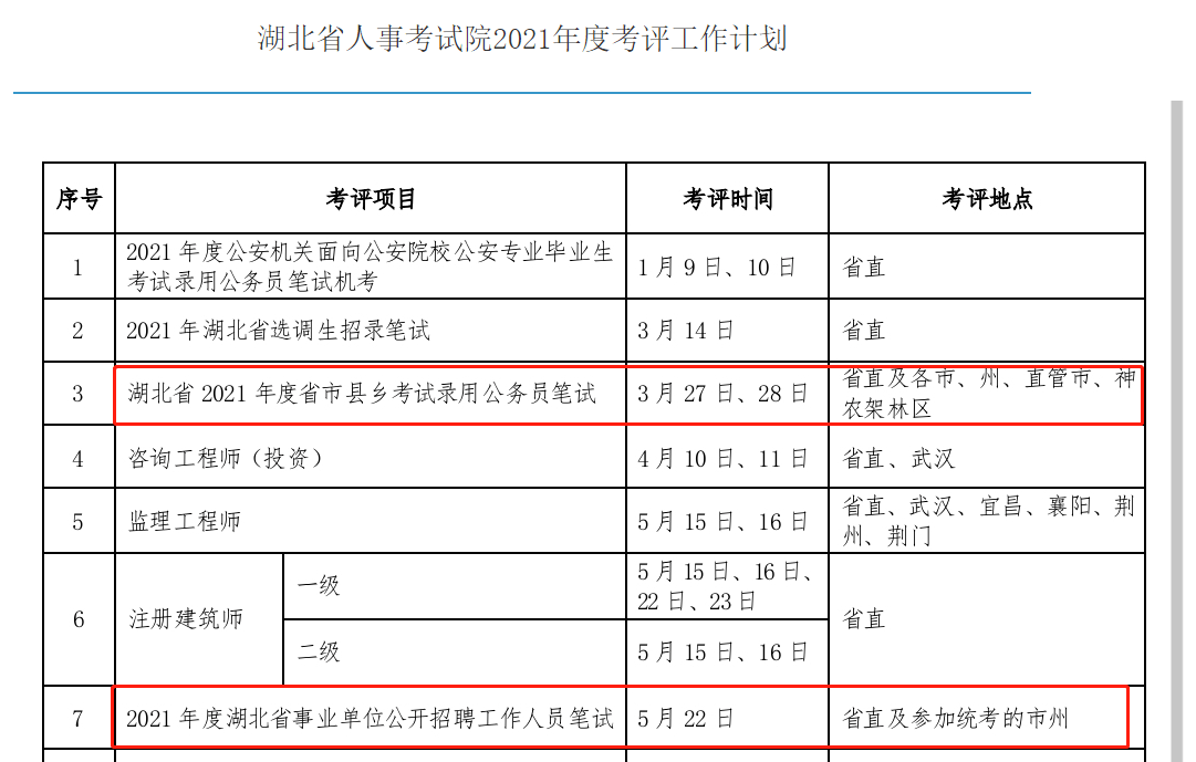 盐源县康复事业单位人事任命最新动态