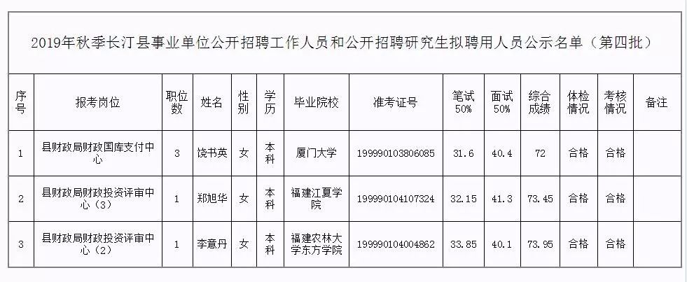 巴东县级托养福利事业单位新任领导引领新发展