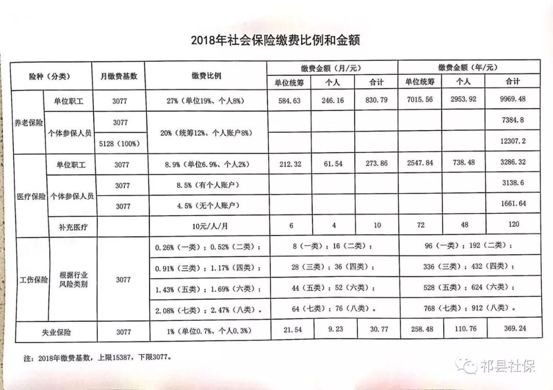 牙克石市级托养福利事业单位发展规划展望