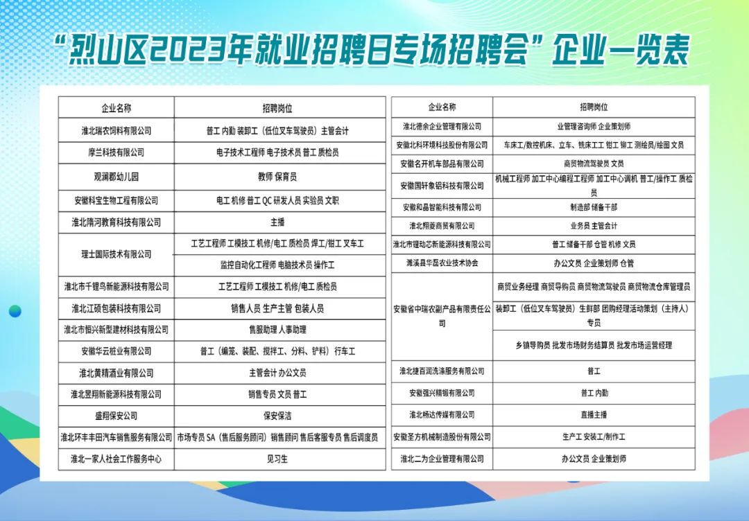 罗山县托养福利事业单位最新招聘启事