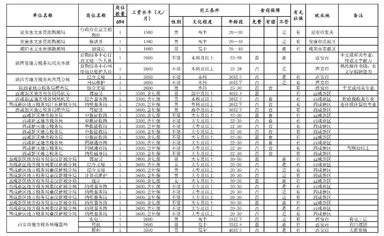 南关区级托养福利事业单位新项目，托起民生福祉，共建和谐社会