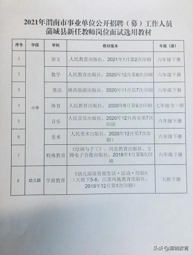 灵寿县特殊教育事业单位最新招聘全面解析