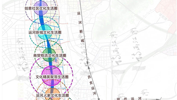 运河区文化局发展规划展望，未来蓝图揭秘