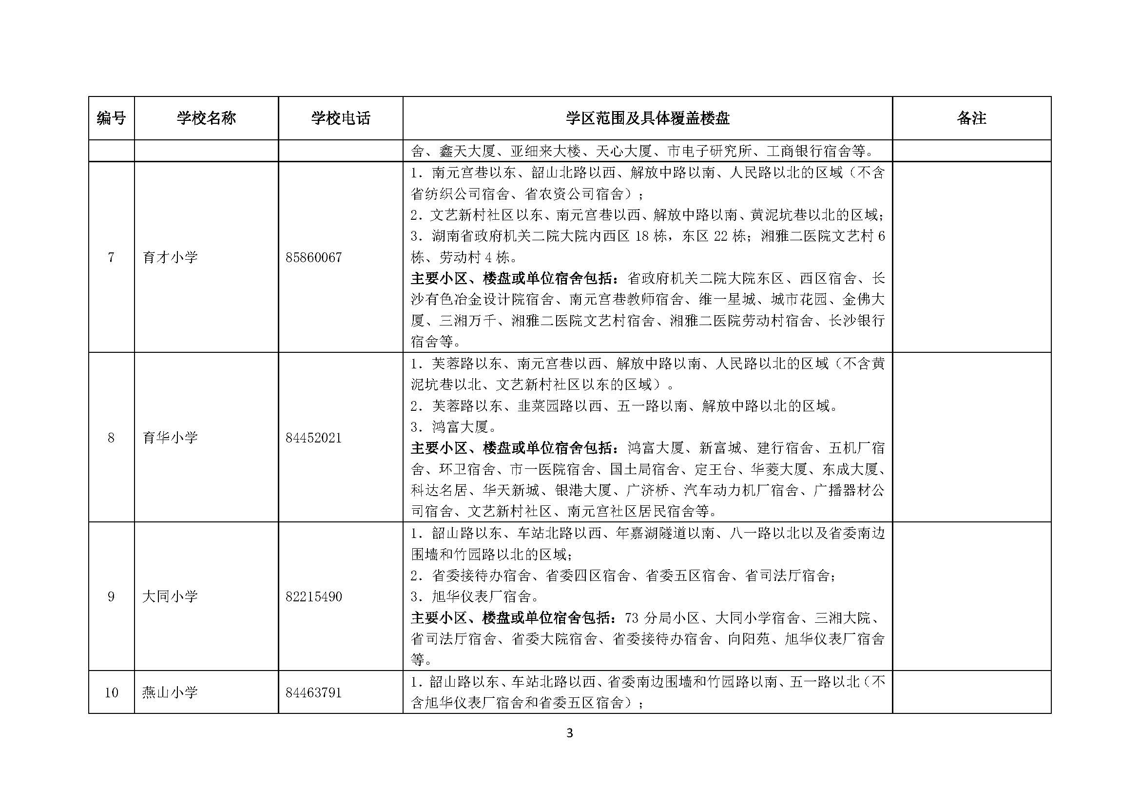 苏家屯区成人教育事业单位全新发展规划揭秘