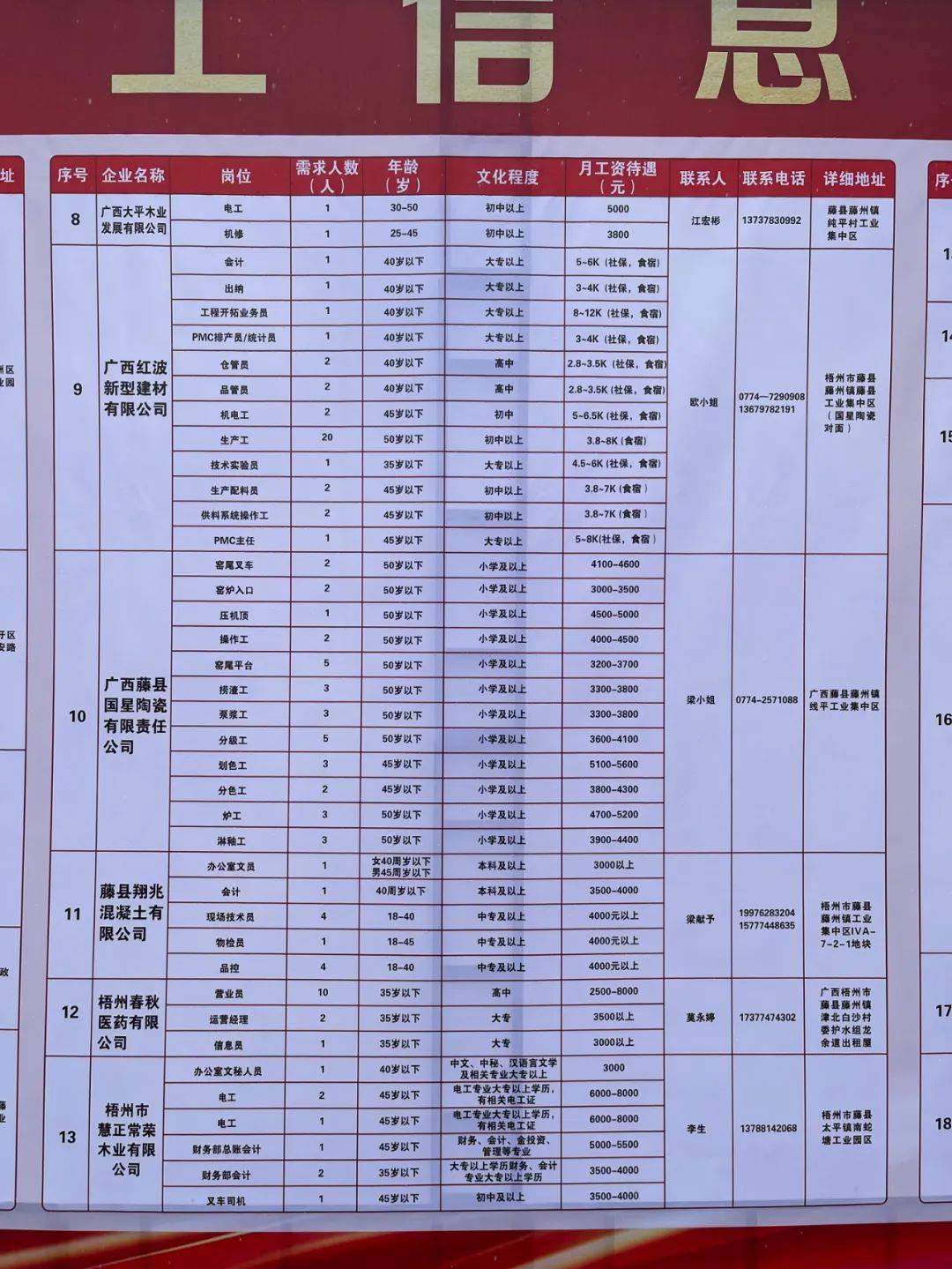 山海关区级托养福利事业单位最新招聘信息概述