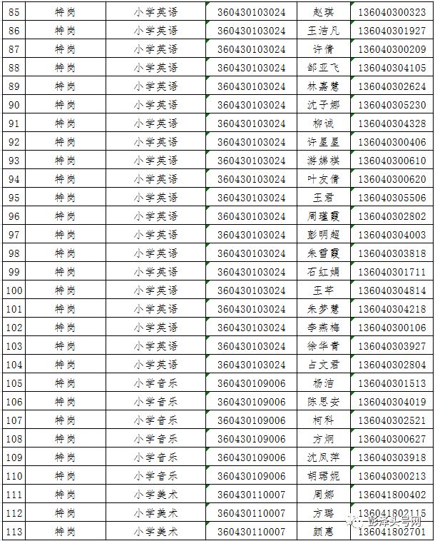 彭泽县小学最新招聘启事概览