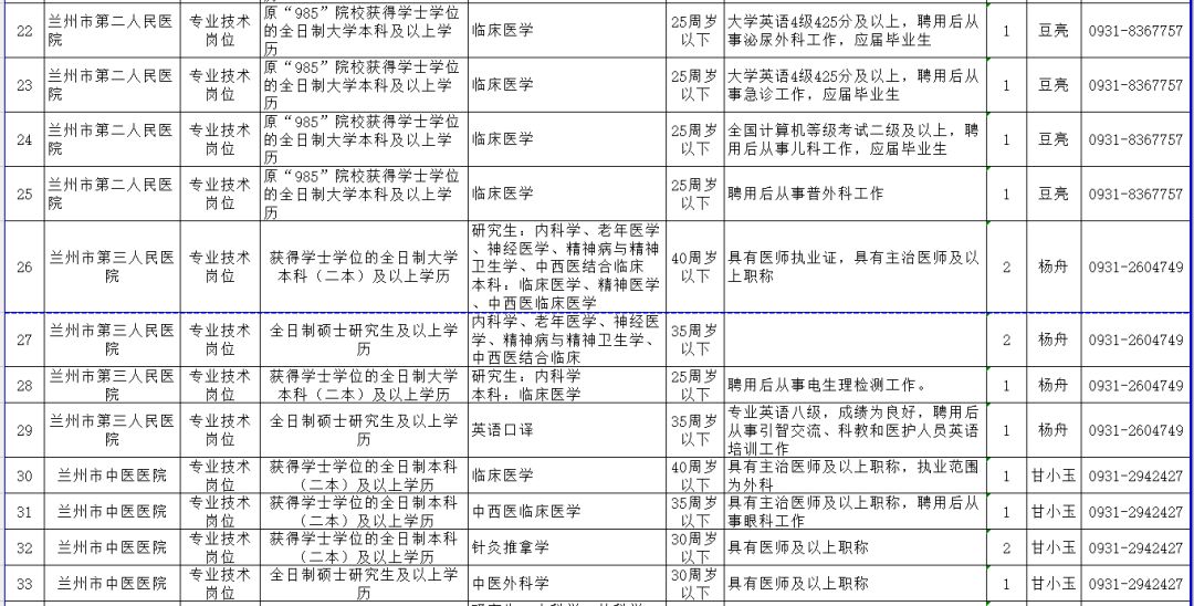 番禺区级托养福利事业单位人事任命，推动事业发展，共建和谐社会