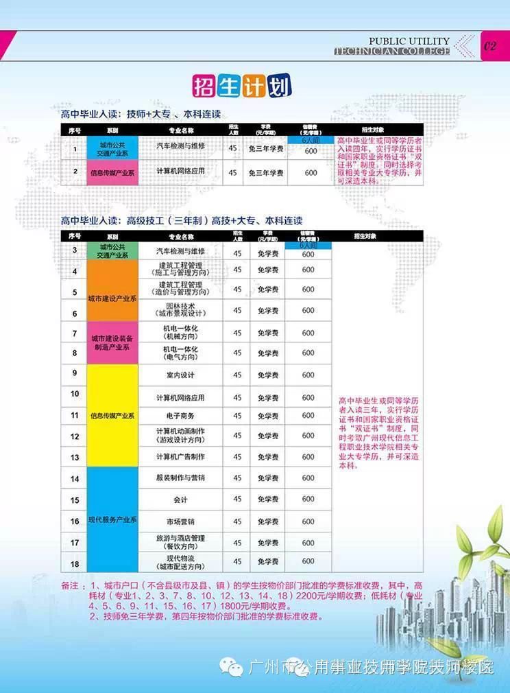 番禺区成人教育事业单位最新发展规划