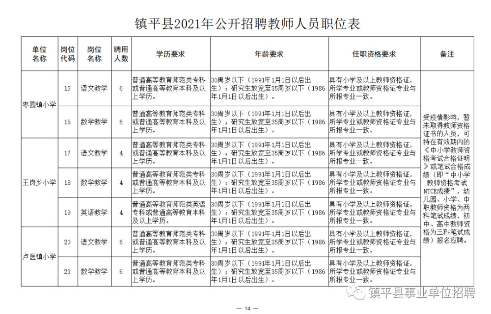 雪后初暖阳