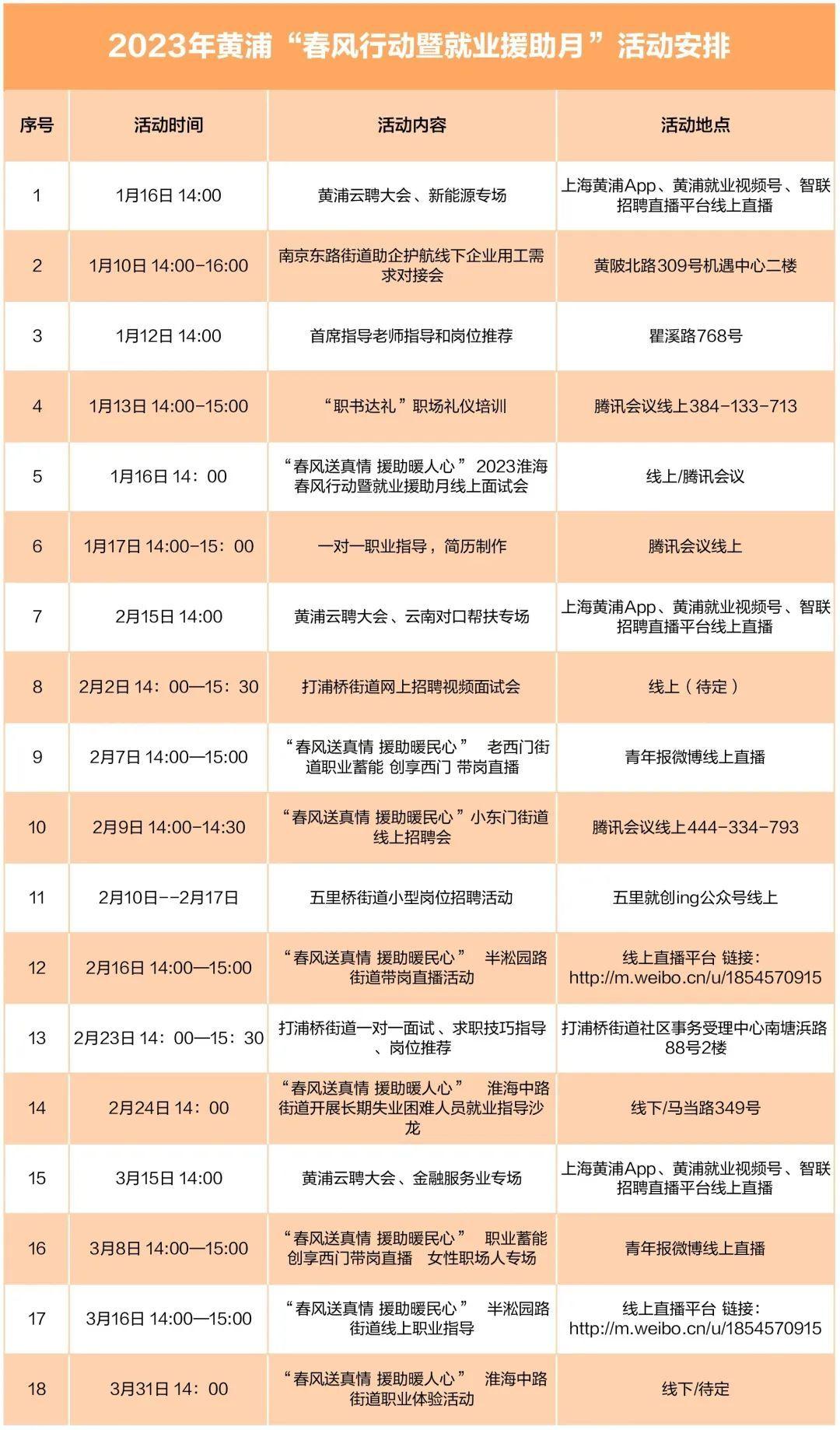 黄浦区初中最新招聘信息全面解析