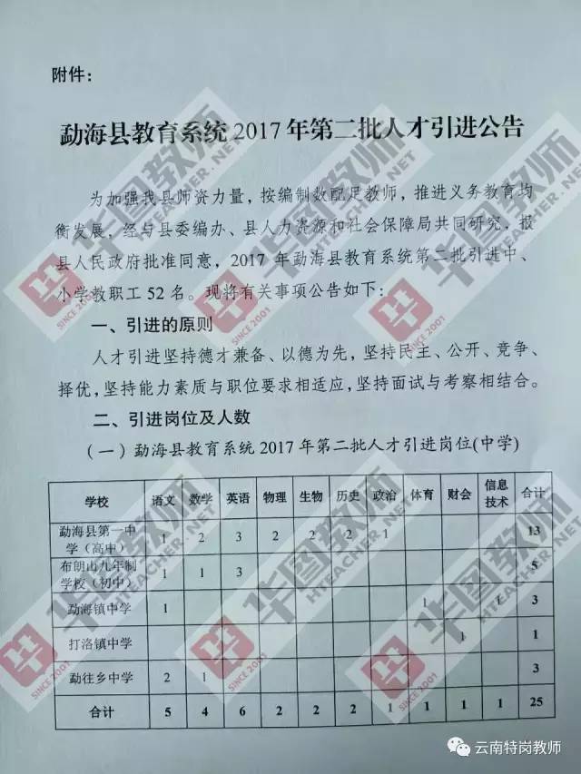 临武县特殊教育事业单位最新招聘信息及解读