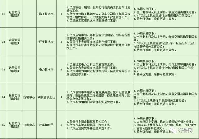 金乡县特殊教育事业单位招聘最新信息及解读