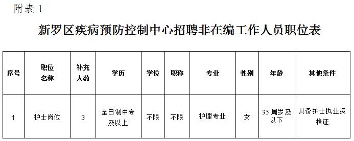 安县防疫检疫站最新招聘信息详解及应聘细节探讨