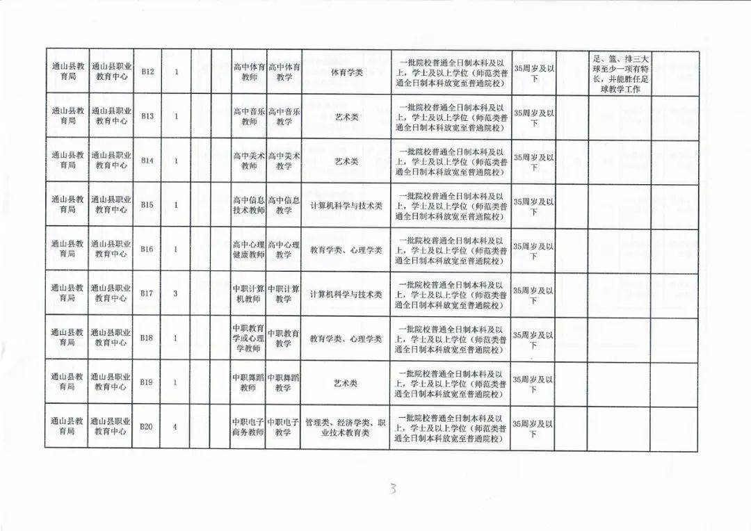 渝北区特殊教育事业单位最新项目概览介绍