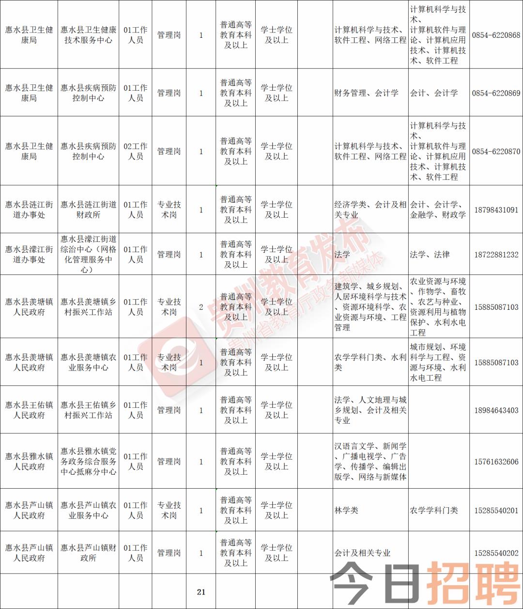 陆河县图书馆最新招聘启事全景概览