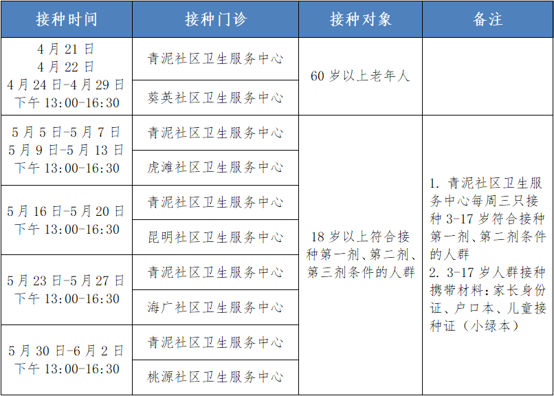 中山区康复事业单位人事新任命，重塑康复服务格局的驱动力